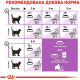 Сухий корм для дорослих стерилізованих котів Royal Canin Sterilised 10 кг (3182550737623)